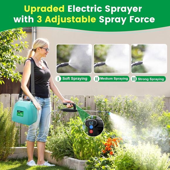 Battery Powered Sprayer 2 Gallon, 2025 Upgrade Electric Sprayer w Adj Speed - Picture 3 of 12
